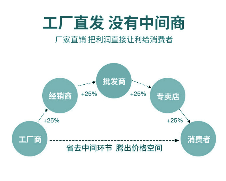 详情页02_15.jpg