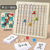 Formulas table, intellectual board game for elementary school students for training, multiplication table