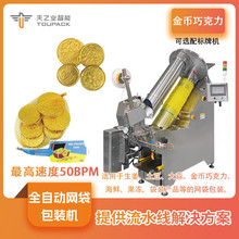 �S�ҳ���ȫ�ԄӾW�����b�C ���P䓾WͲ�W���C ������ʳ�W�����ڙC