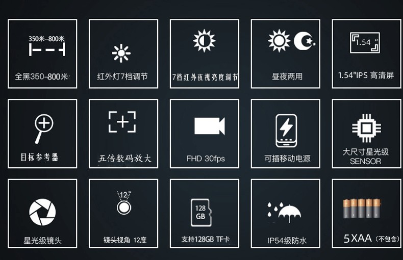 夜视仪详情页（不带产品）_02