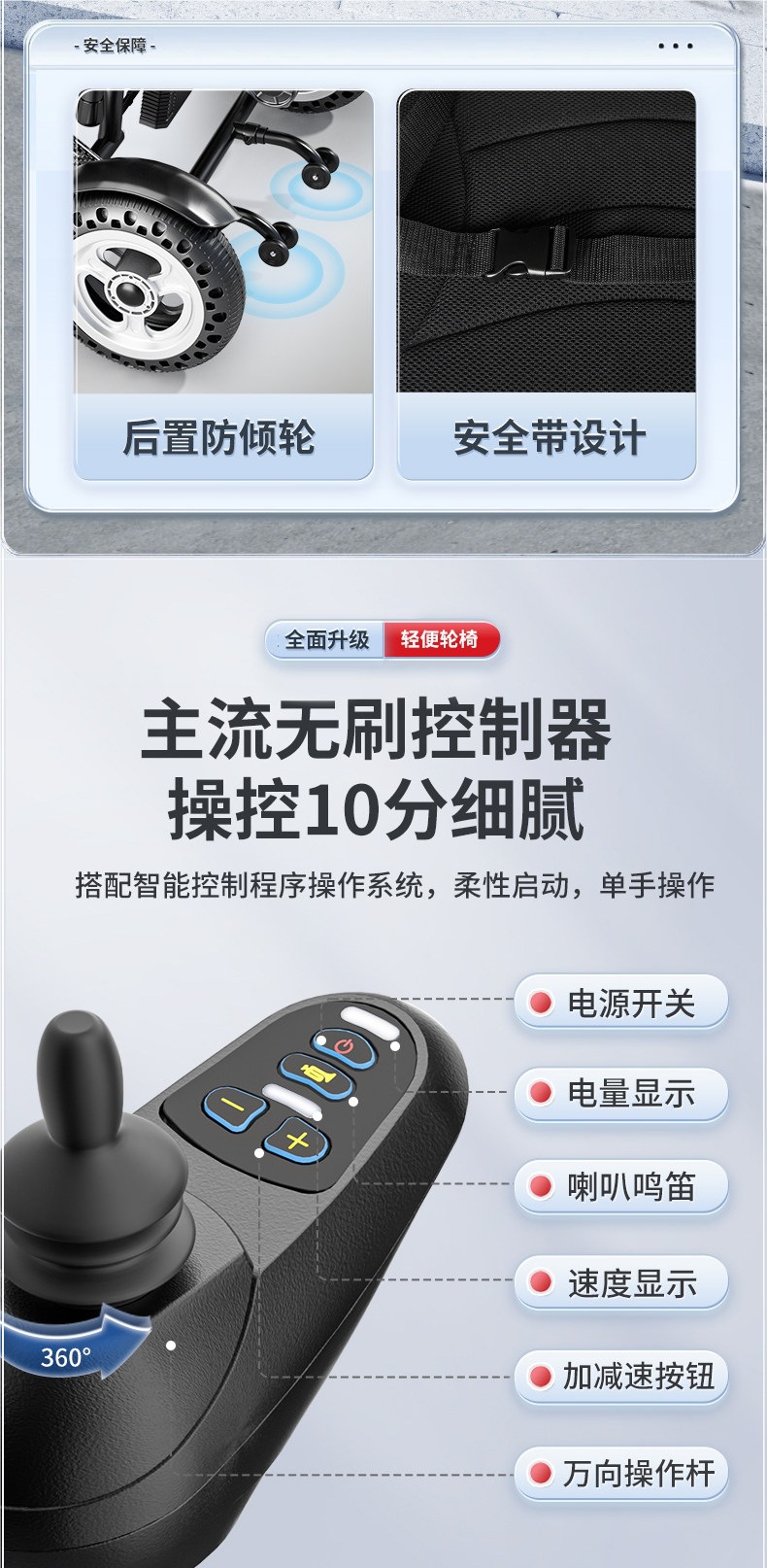 Shulunshi electric wheelchair is an intelligent, fully automatic, ultra-lightweight, foldable, and portable mobility aid for the elderly and disabled