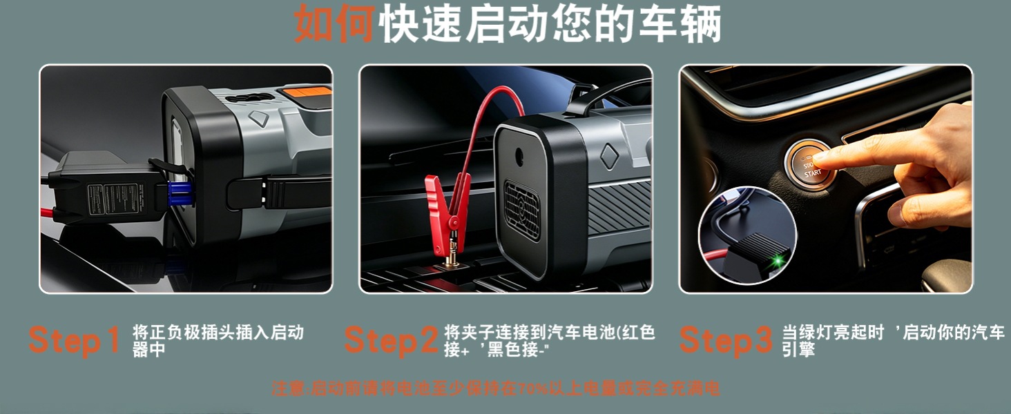 [3C Certified] Premium Car Air Compressor and Emergency Jump Starter Combo - Electric Tire Inflator for Cars