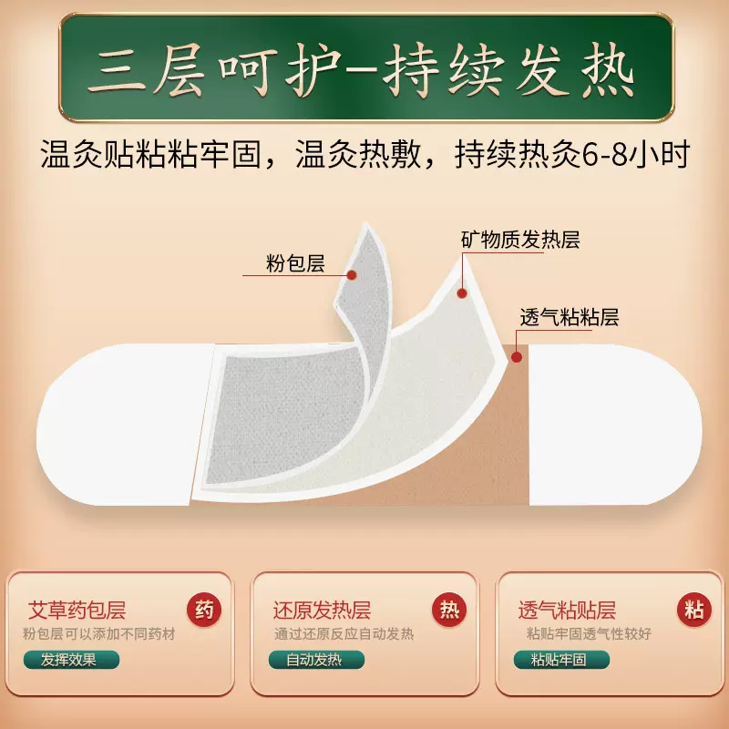 苗疆自发热艾灸贴清湿暖身贴颈椎艾叶蒸汽热敷八卦艾草发热贴定制