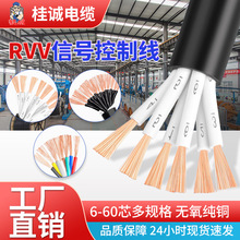 ��о������|��6/14/16/20/24о0.5 0.75 1ƽ�����~��̖����ܛ��