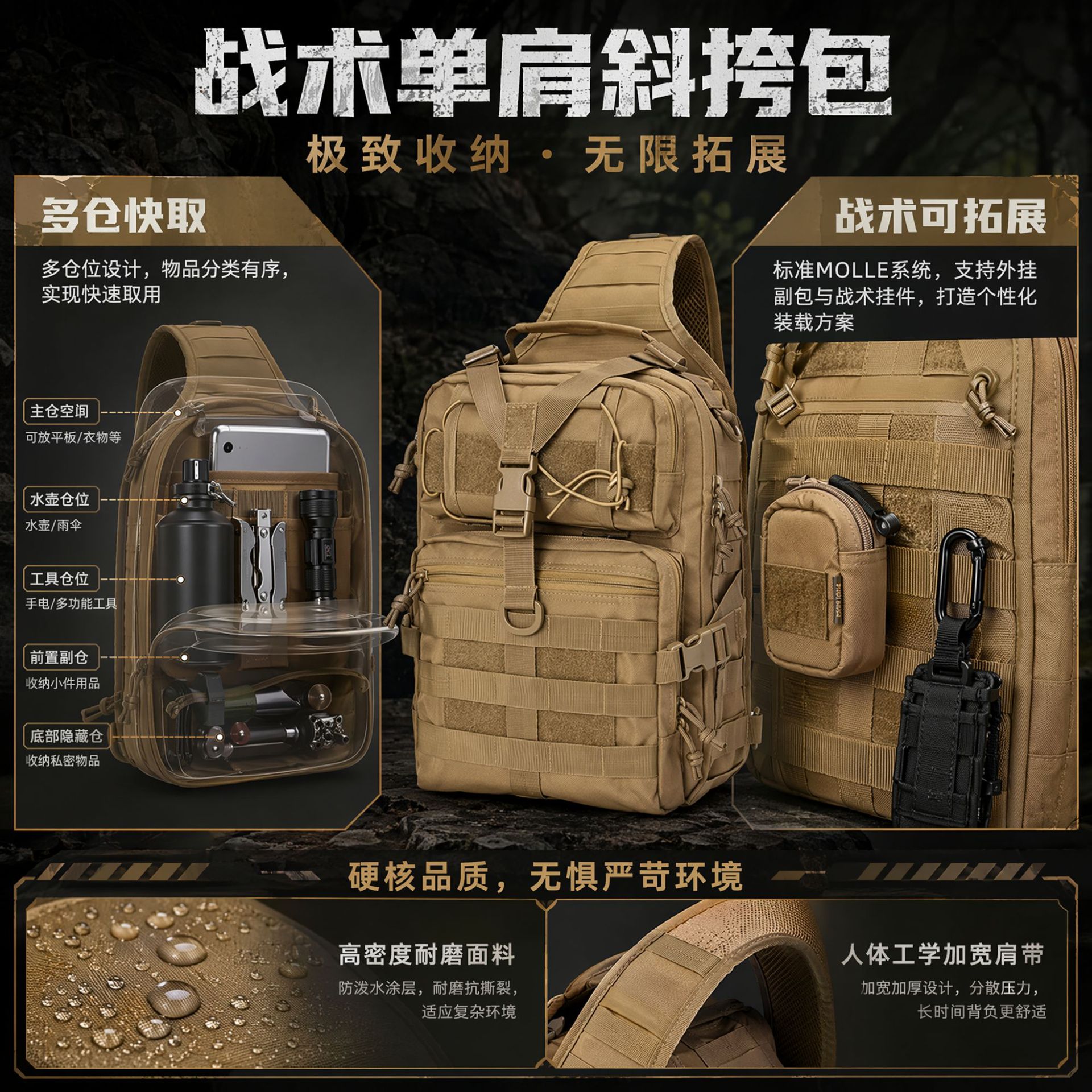 Bolsa de almacenamiento para cámara, bolso de hombro táctico multifuncional de camuflaje militar, bolso de pecho de gran capacidad, para viajes de negocios al aire libre