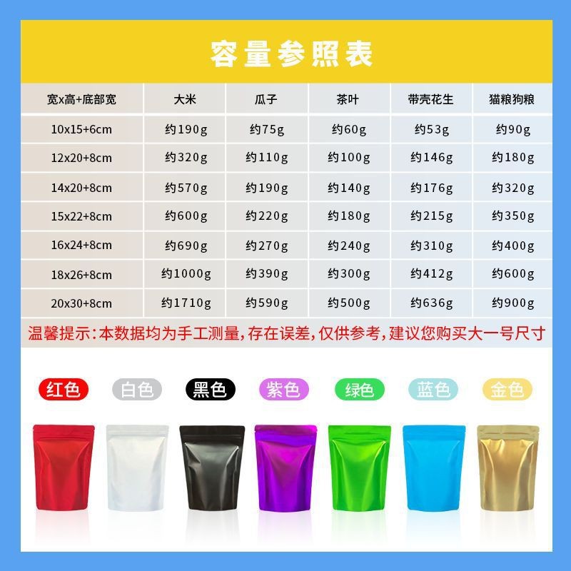 Colorful Self-Standing Bag Thickeneded Food Aluminum Foil Bag Ziplock Bag Candy Nut Grain Snack Packaging Bag Can Be Printed