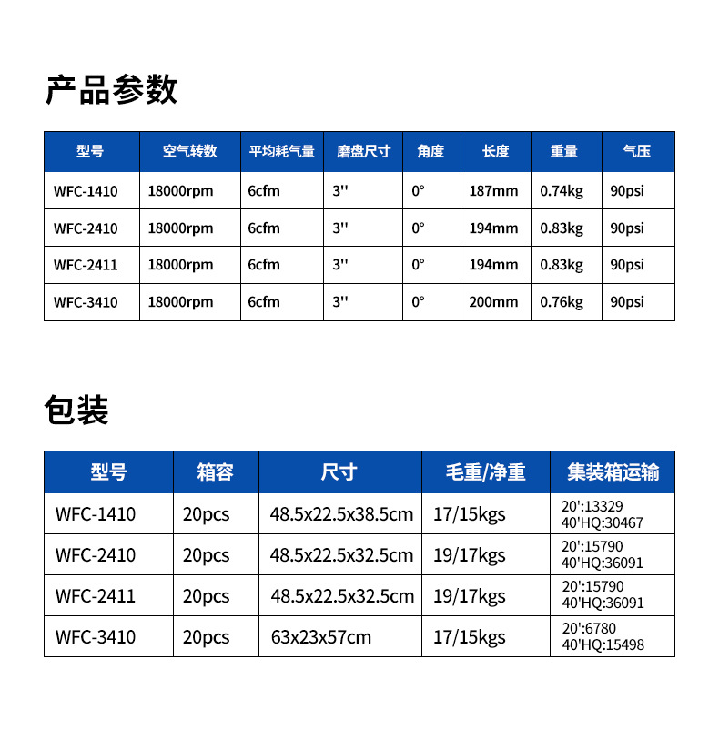 5-产品参数包装.jpg