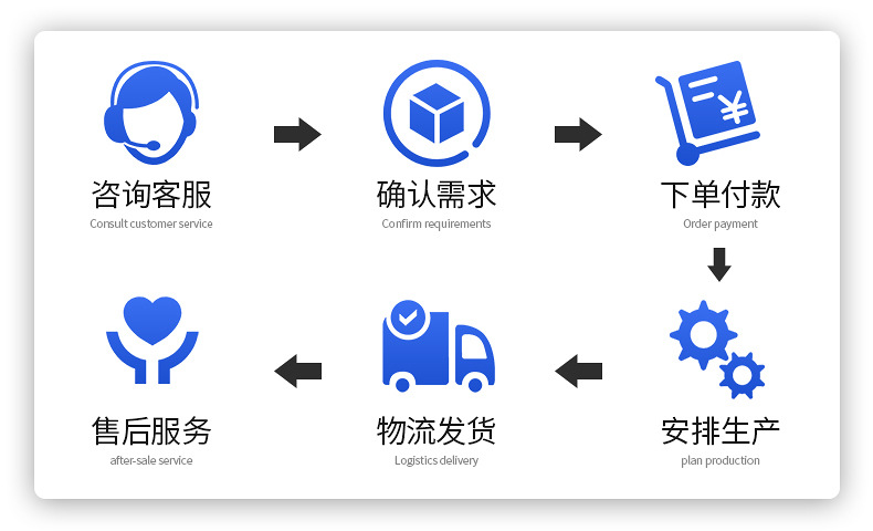 圆点气泡纸设备详情_07