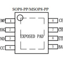 AP5056