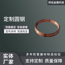 �~��䓈A����~�A䓷��׽ӵؾ��������¾�ˮƽ��a�A䓽ӵز���