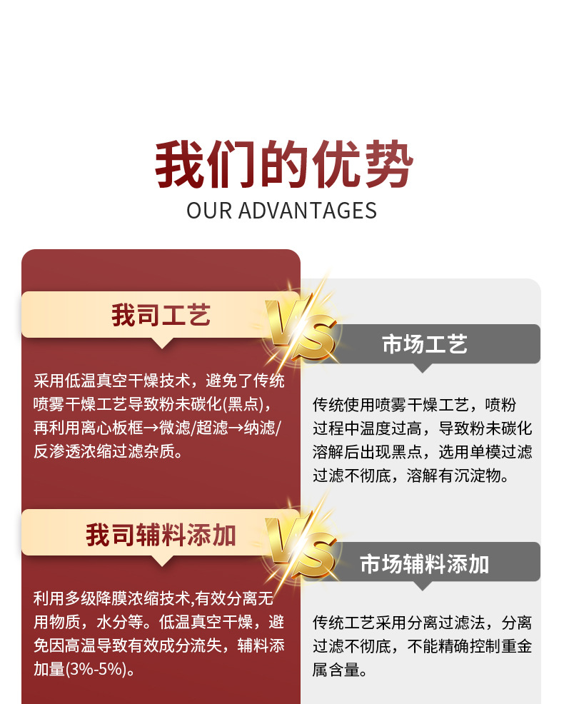 化工_14