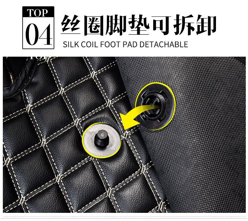 Suitable for Dongfeng Liuzhou Chiling H7/H5/M3 Floor Mats Surrounding the Interior Decoration of Large Trucks and Automotive Supplies