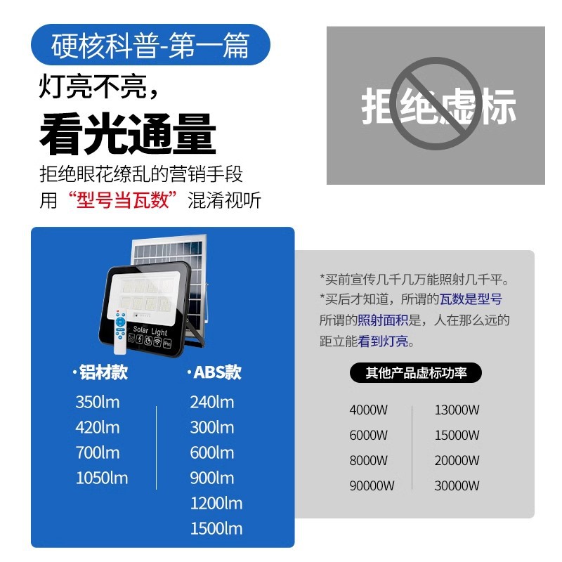 FSL Foshan iluminación Foshan iluminación solar lámpara de luz exterior impermeable control remoto carretera de control de luz inteligente