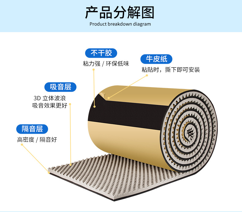 环保棉_12