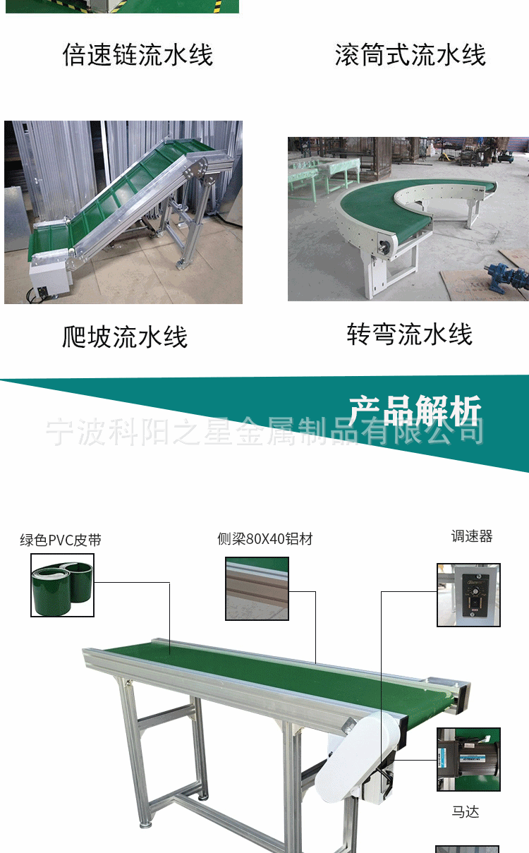 流水線新詳情頁(yè)_05