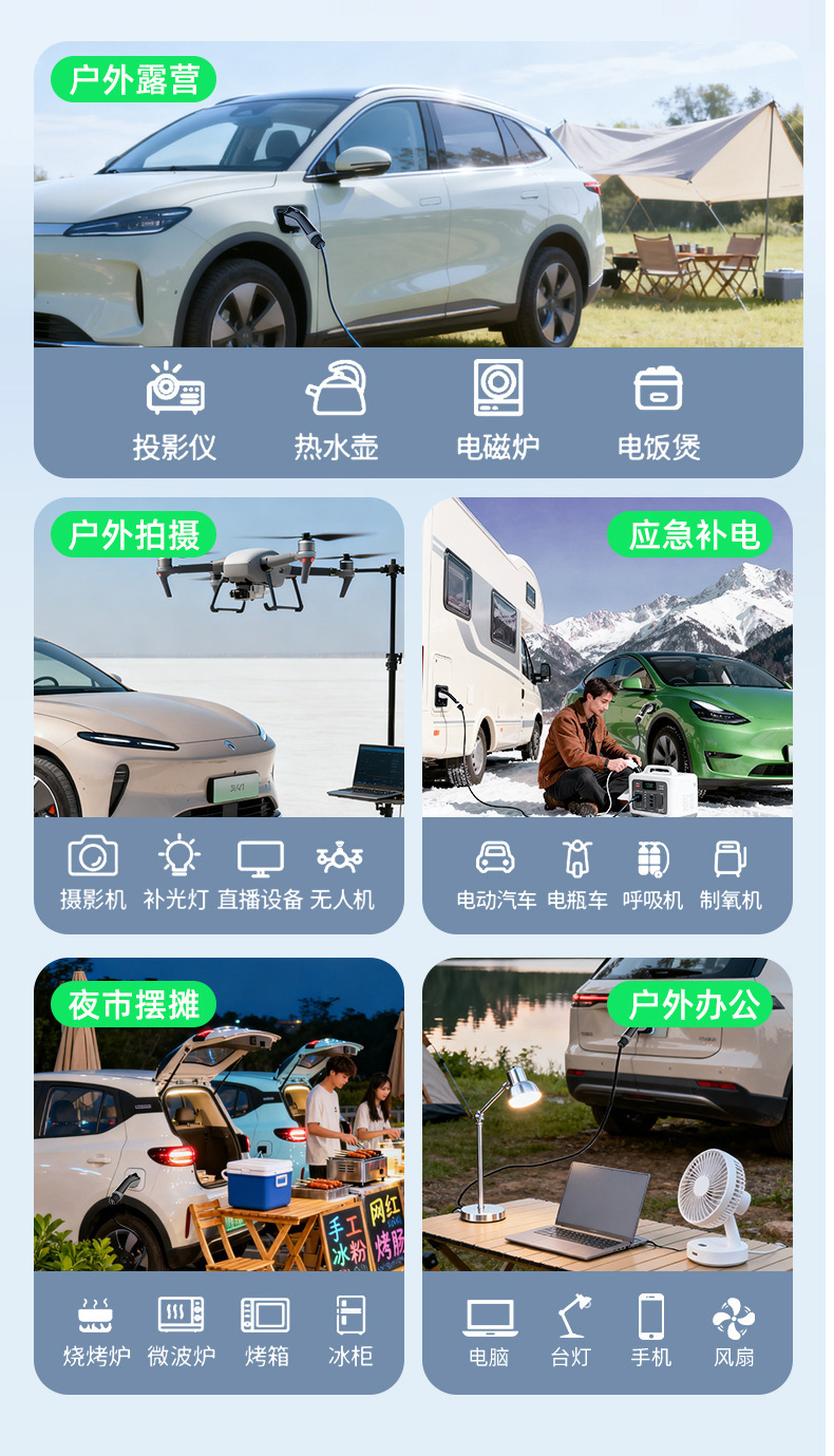 Discharge Gun, New Energy Vehicle External Discharge Plug, and Power Strip Are Suitable for Byd, Li Auto, and Deep Blue Power Adapters