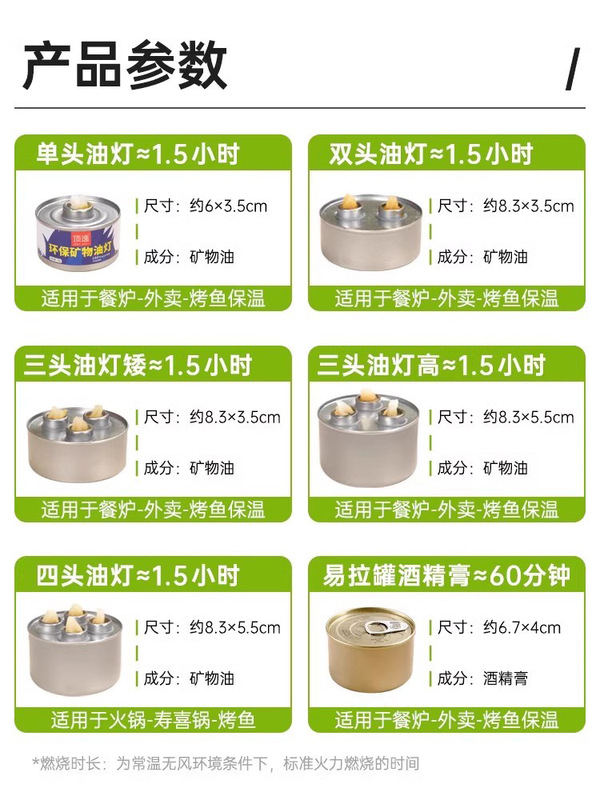 固体缶アルコール煮茶耐焼商用固体燃料ワックス小火ボイラー乾燥鍋焼き魚引火専用|undefined