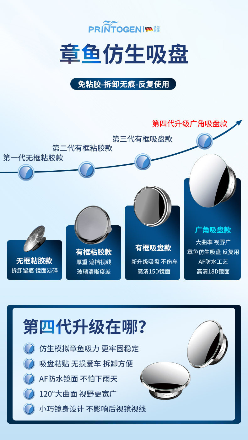 Car Reversing Small Round Mirror, Rearview Mirror Auxiliary Mirror, High-Definition Reflective Blind Spot Mirror, 360-Degree Blind Spot Device, Suction Cup Type