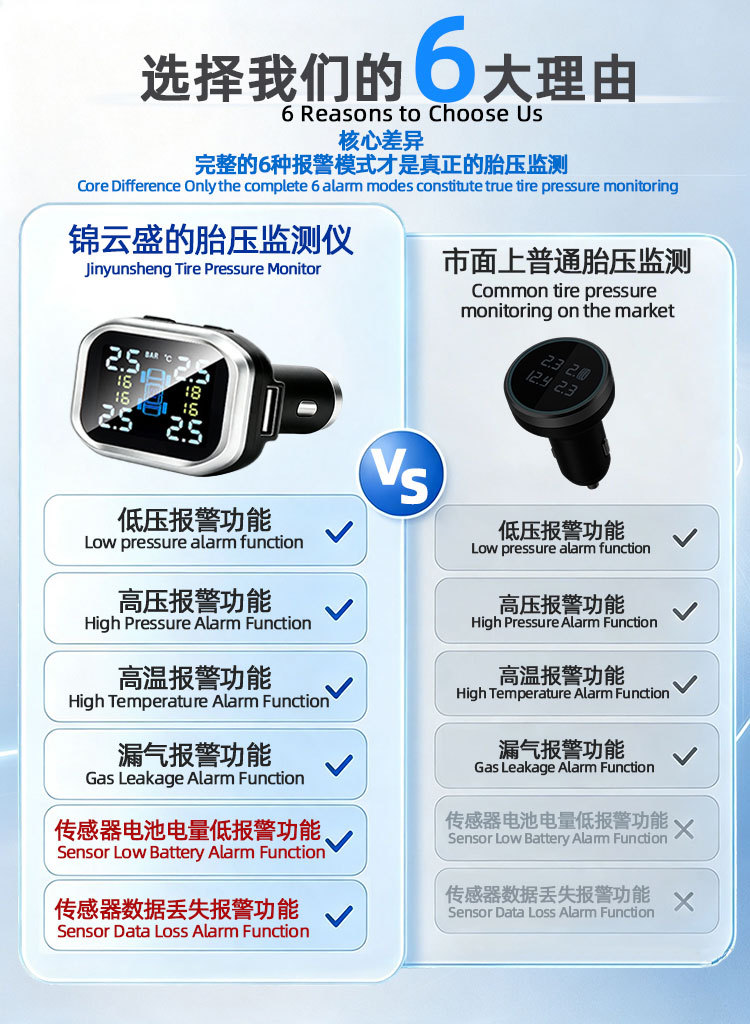 Cigarette lighter type tire pressure monitor detector wireless U car charging TPMS four-wheel display monitoring detector