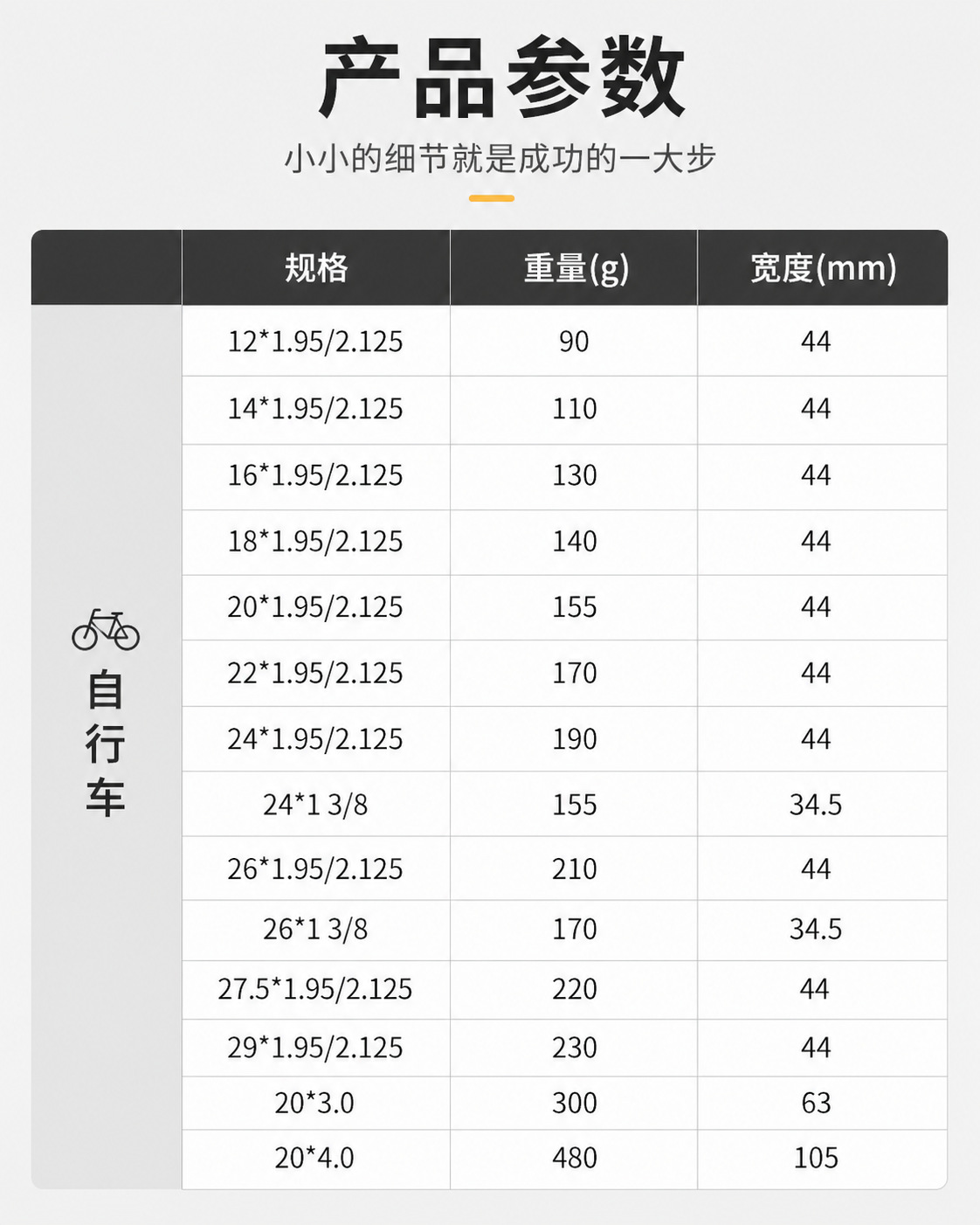 Factory direct bicycle butyl rubber inner tubes, mountain bike and road bike inflatable inner tubes, thickened anti-explosion tires