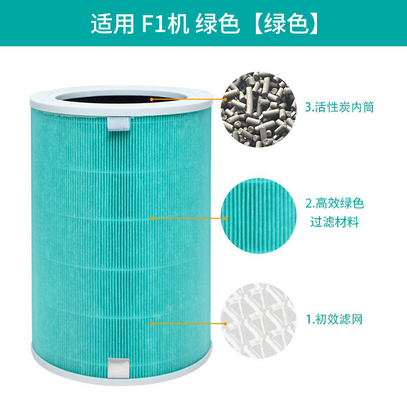 工場直販 小米12S34世代空気清浄機フィルター活性炭 小米空気清浄機フィルターエレメント