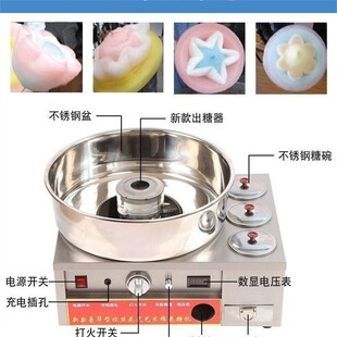 �޻��ǙC����늄�ȼ��ú��̨ʽ�������z��ʽ��������늌��ó��