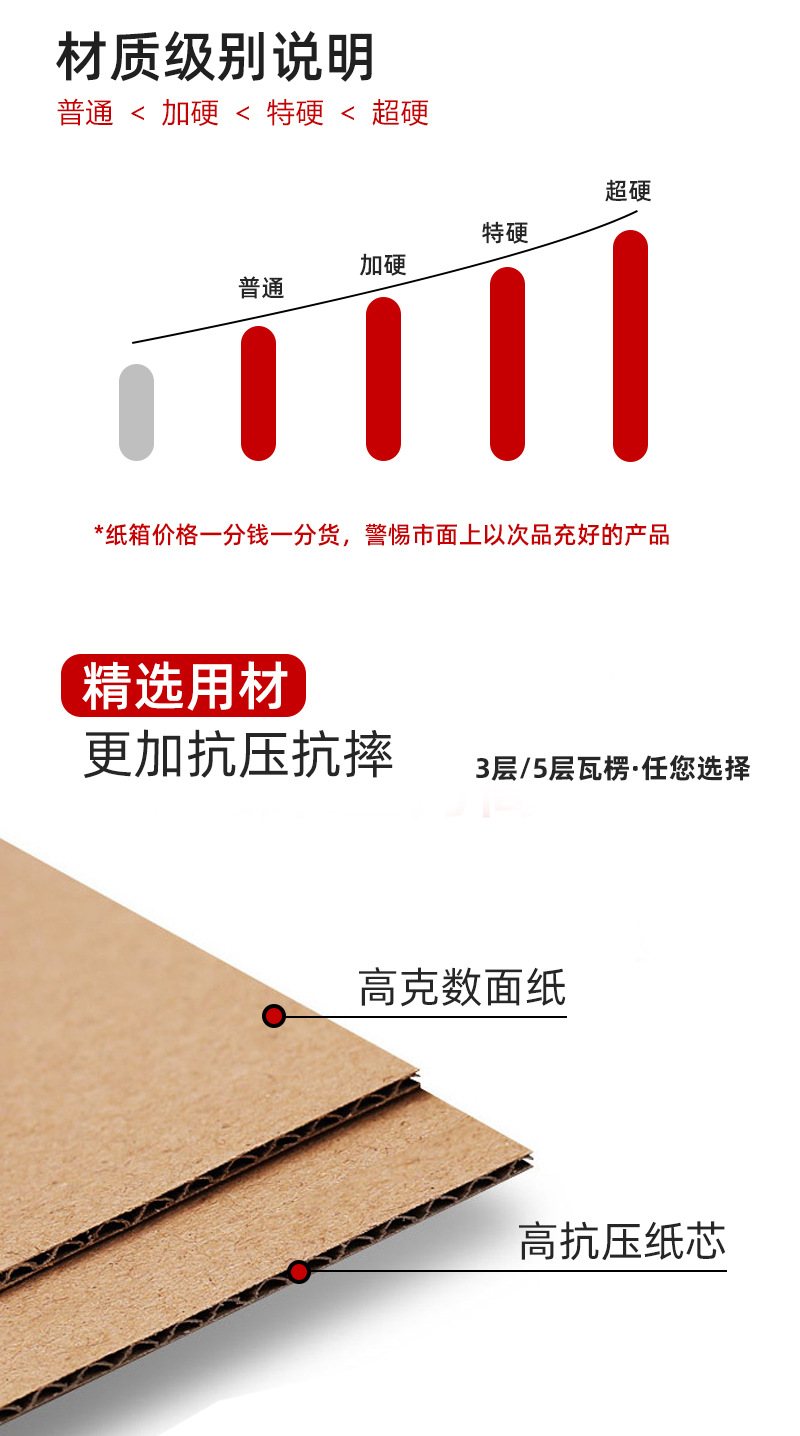 纸箱_06.jpg