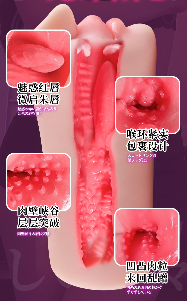 Jiuai Airplane Cup Male Masturbator with Simulated Mouth, Vagina and Buttocks, Manual TPE — detail image 14