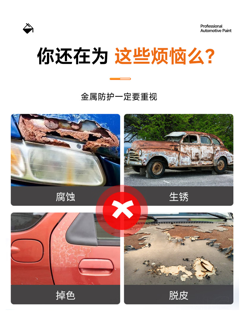 Automotive 2K Epoxy Primer in a Can, Anti-Corrosion and Anti-Rust Resin Primer, Oil-Based Paint, Anti-Slip, Wear-Resistant, No-Sanding Special Paint