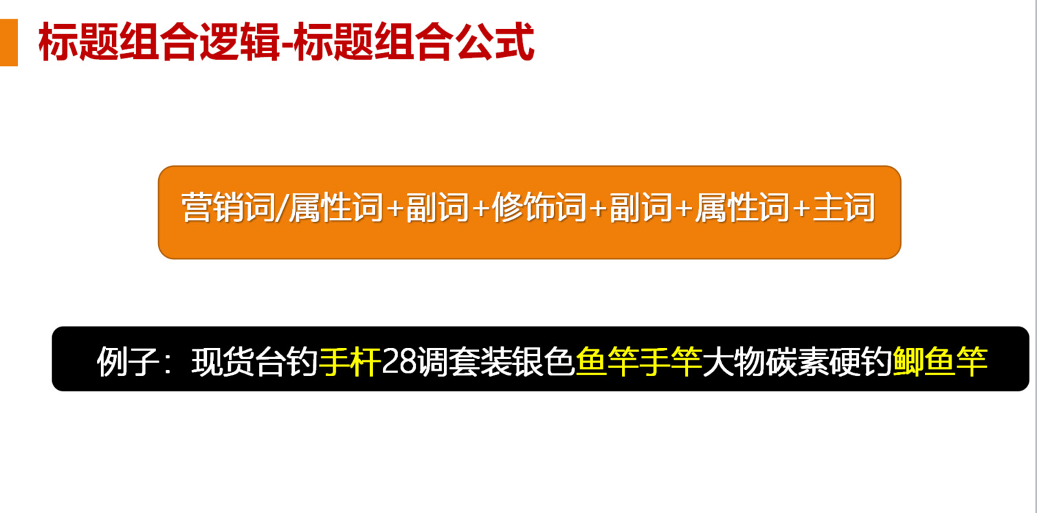 1688新手如何快速写出可以引流的标题？
