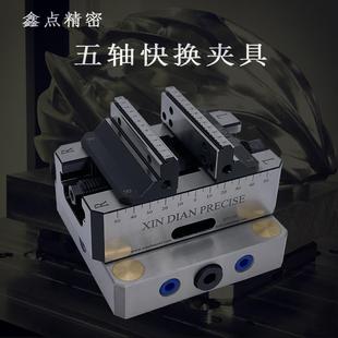 �Զ��Ļ��Q��Ӽ���A���Զ��c�����Q��ӹ��I���cҧ�X�Q��