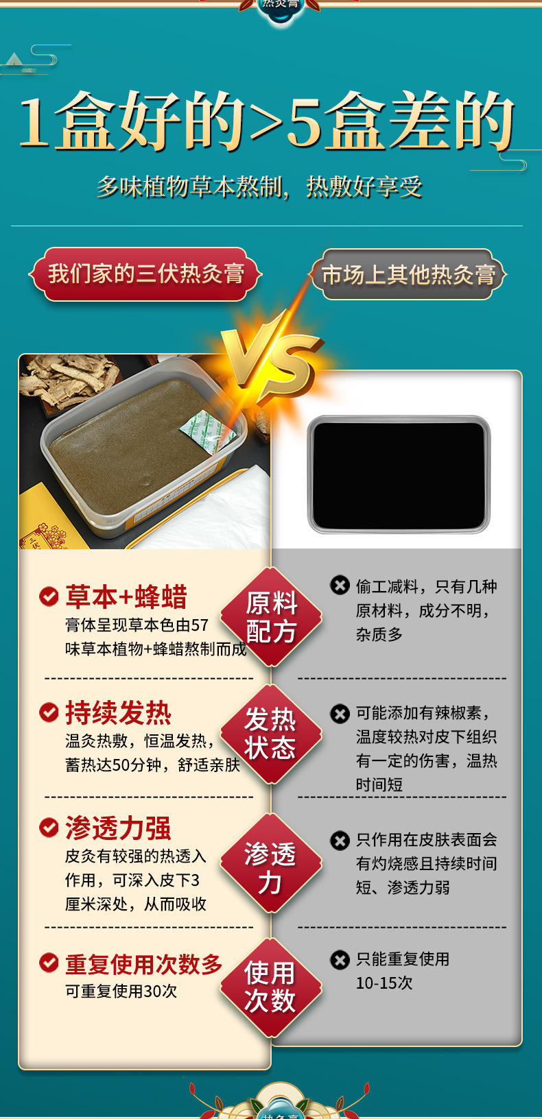 Herbal Heat Therapy Moxibustion Paste 700g Warming Topical Body Paste for Shoulder and Full Body Massage Use key features