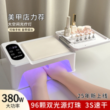 ���ן����ô����ٸɿ���led���ֿ�ָ���õĘI�߹⯟�C�V������