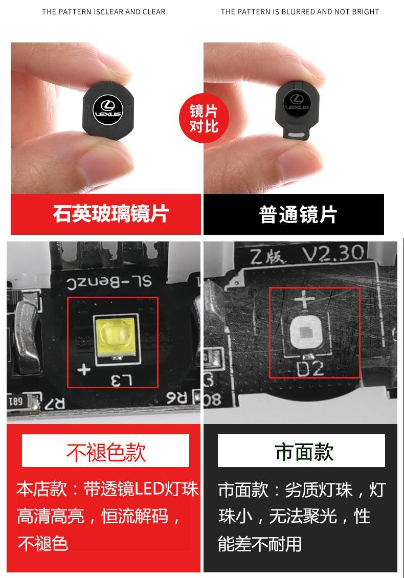 Suitable for Lexus Welcome Light Es/Rx/Ls/Ux/Is/Nx/Es200/Door Projection Car Welcome Light