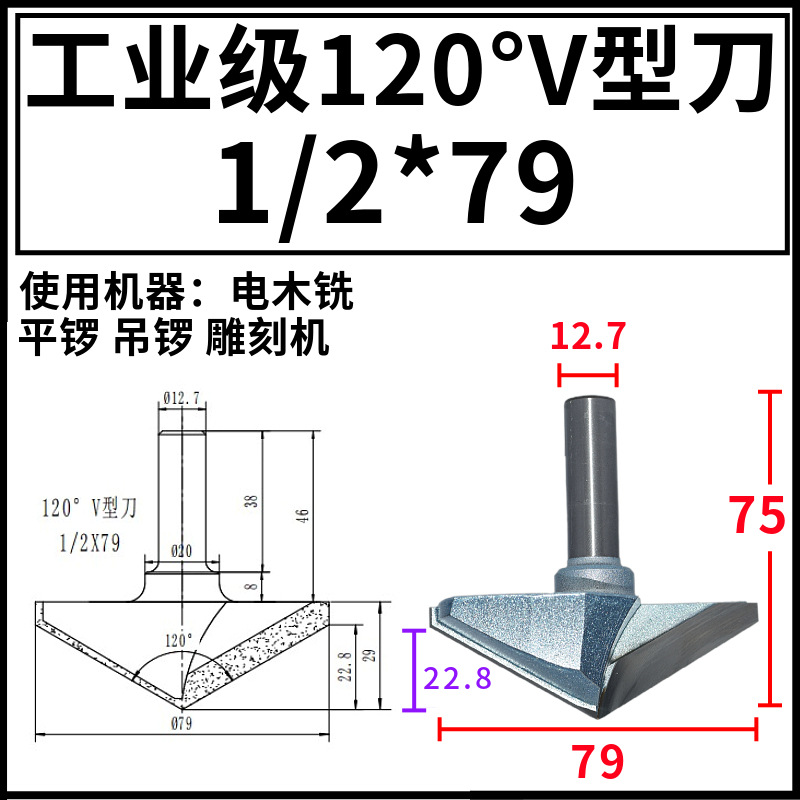 ˳ҵ120°V͵еߵά3D̵ߵܶȰص