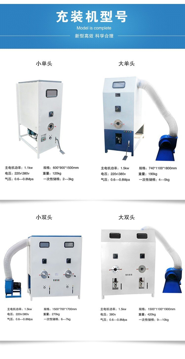 开棉充棉机