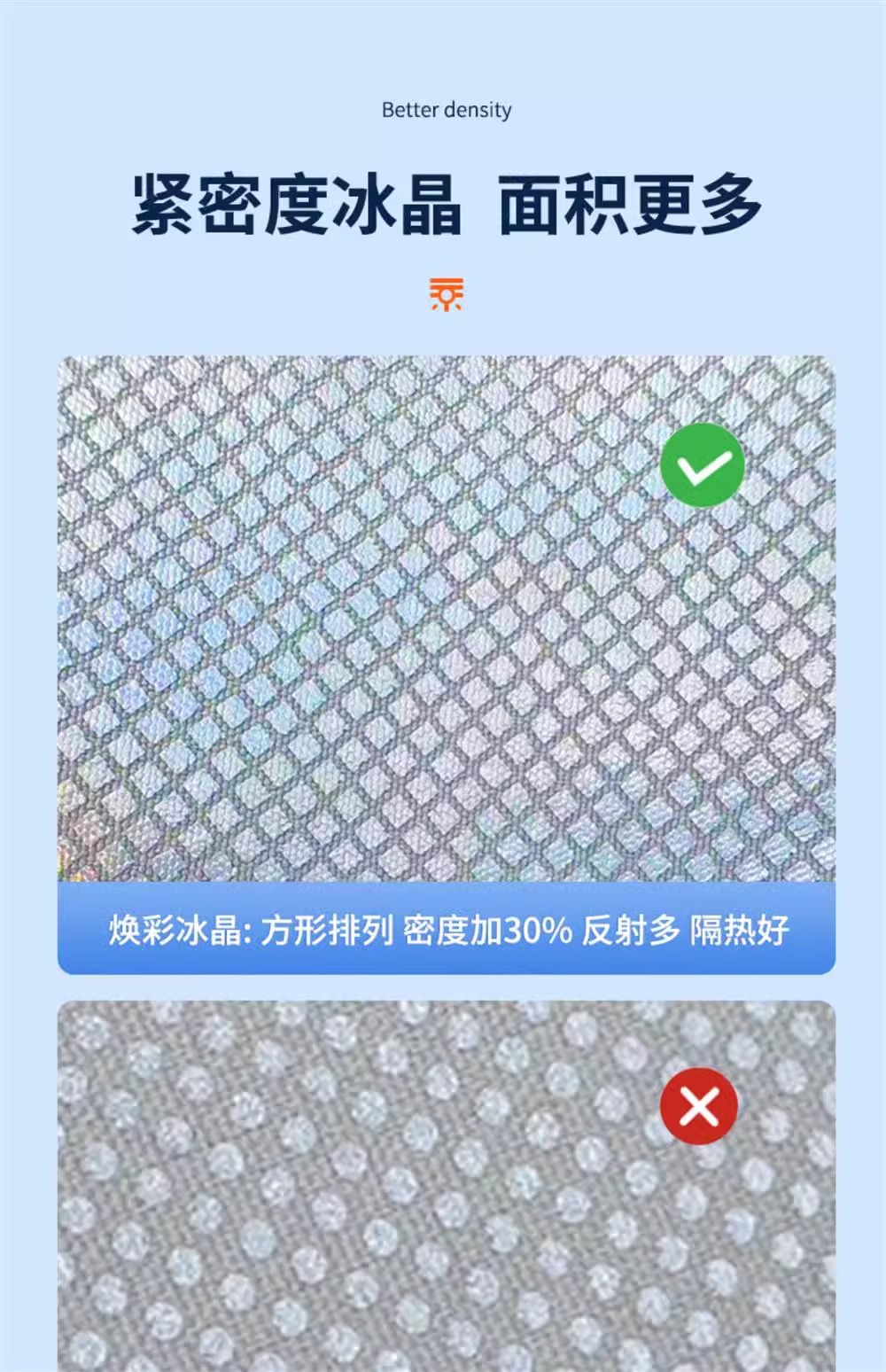 Suitable for Porsche Taycan Sunroof Sunshade Canopy Ice Crystal Radiant Sun Protection Sunshade