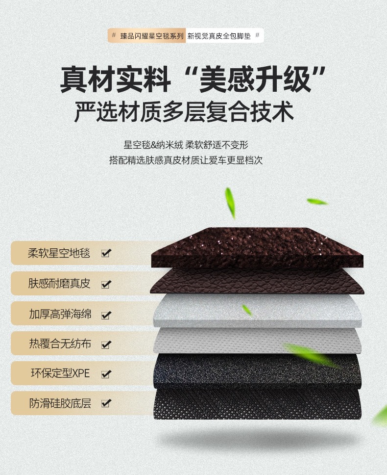 Customized for BMW x1x3x4x5 car 5 series 3 series 4 series 7 series 530li525li320li foot pad