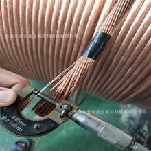 ���NҎ���S�~�� �F؛�N��