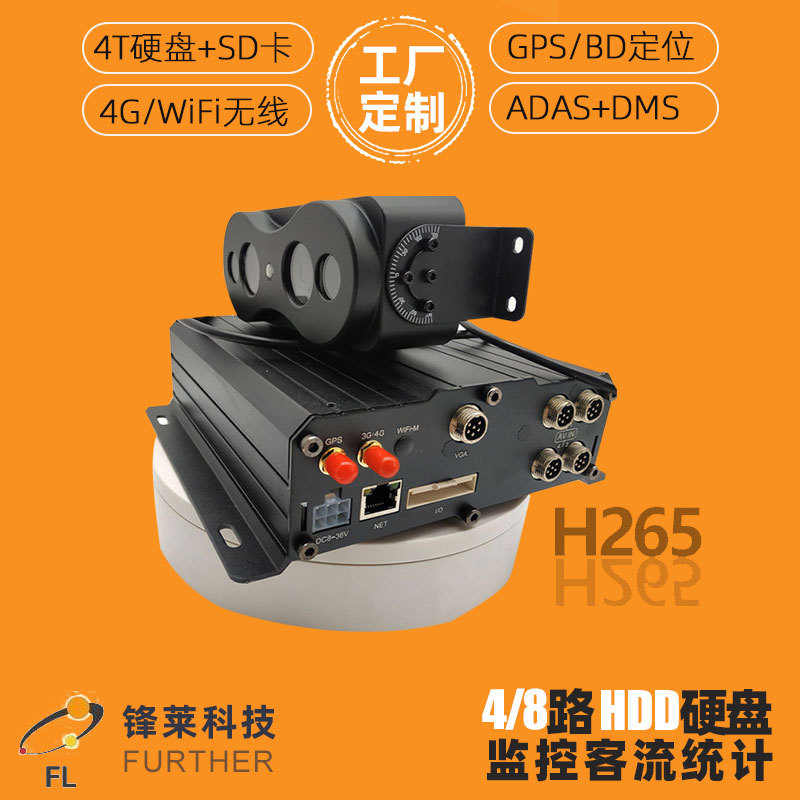广东车载计数客流录像机三门高清公交4路4G GPS H.265 车载主机