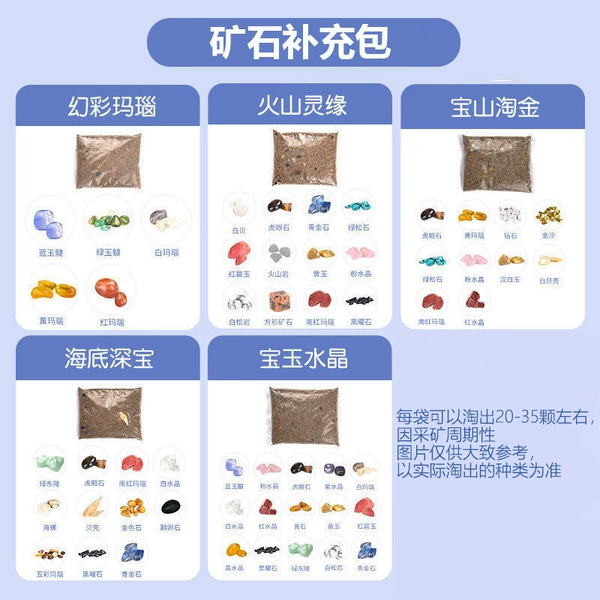 1 bag of ore supplement pack (no remark for hot sales)
