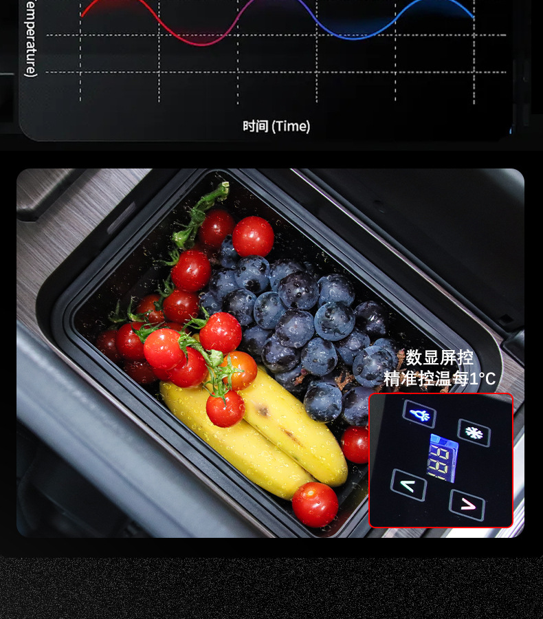 Applicable to Odyssey refrigerator armrest box 15-22 Honda ailisen central modification interior armrest box Special
