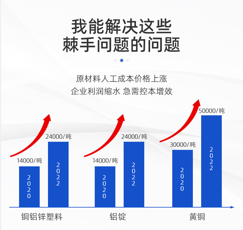 百灵气动-电磁阀_05