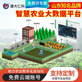 湿度传感器;自动气象站;水质分析仪