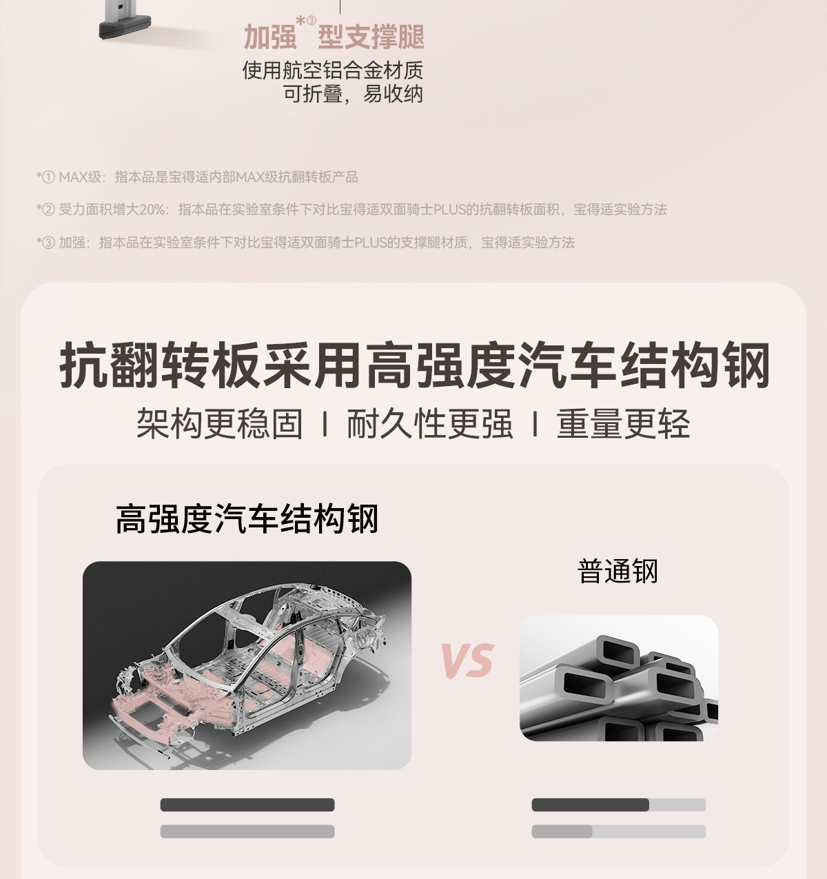 [Brand Source] Baode | Suitable for Growing Riders, Children's Car Safety Seats 0-7 Years Old, I-Size New National Standard