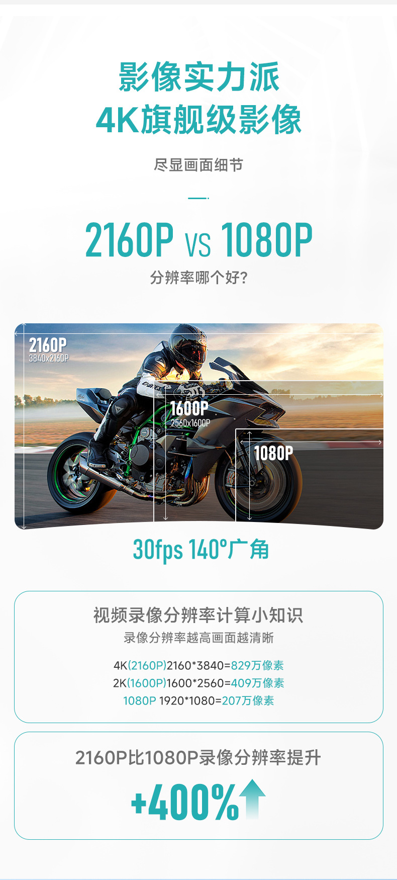 Motorcycle Dash Cam 2K High-Definition Waterproof Recording Camera for Riding, Suitable for Two-Wheeled Bicycles and Electric Vehicles