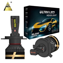 羳F؛LED܇200Wʎa׹6500K LED