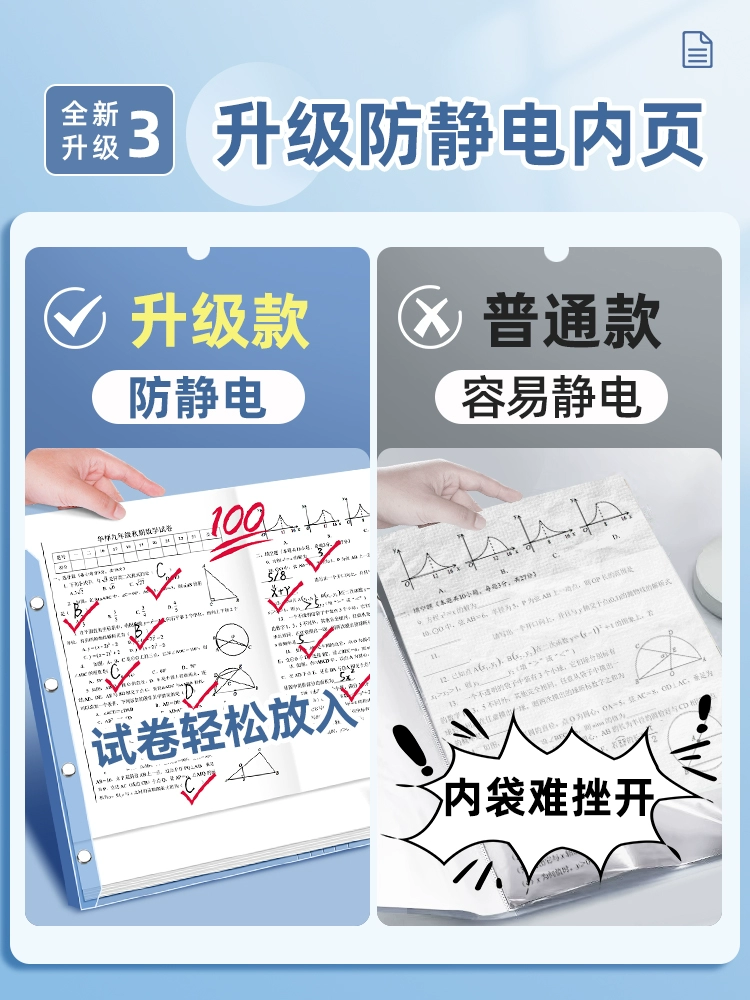 A3 test paper storage bag test papers Folder folder test paper Turn on the artifact multi -layer transparent paging packet packet