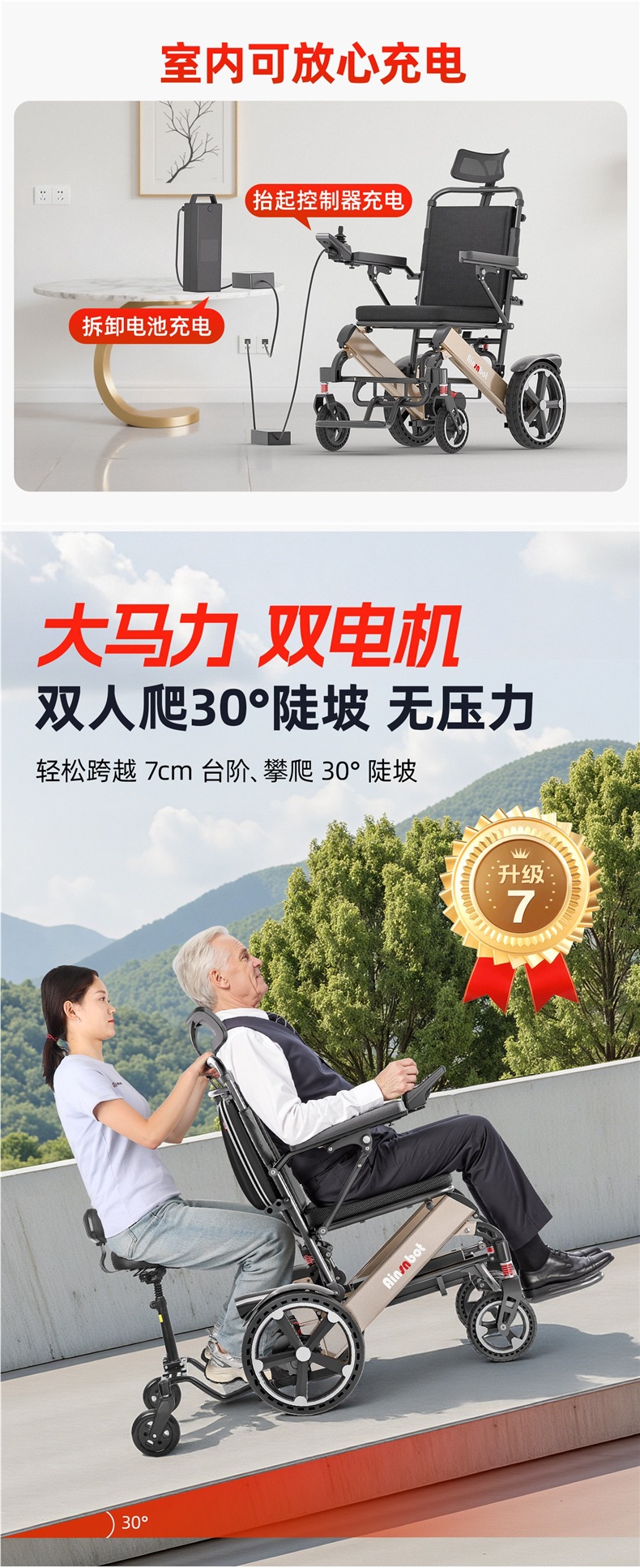 American Ainsnbot Smart 2026 New High-End Electric Wheelchair Multi-Functional Foldable Mobility Scooter for Disabled Elderly People