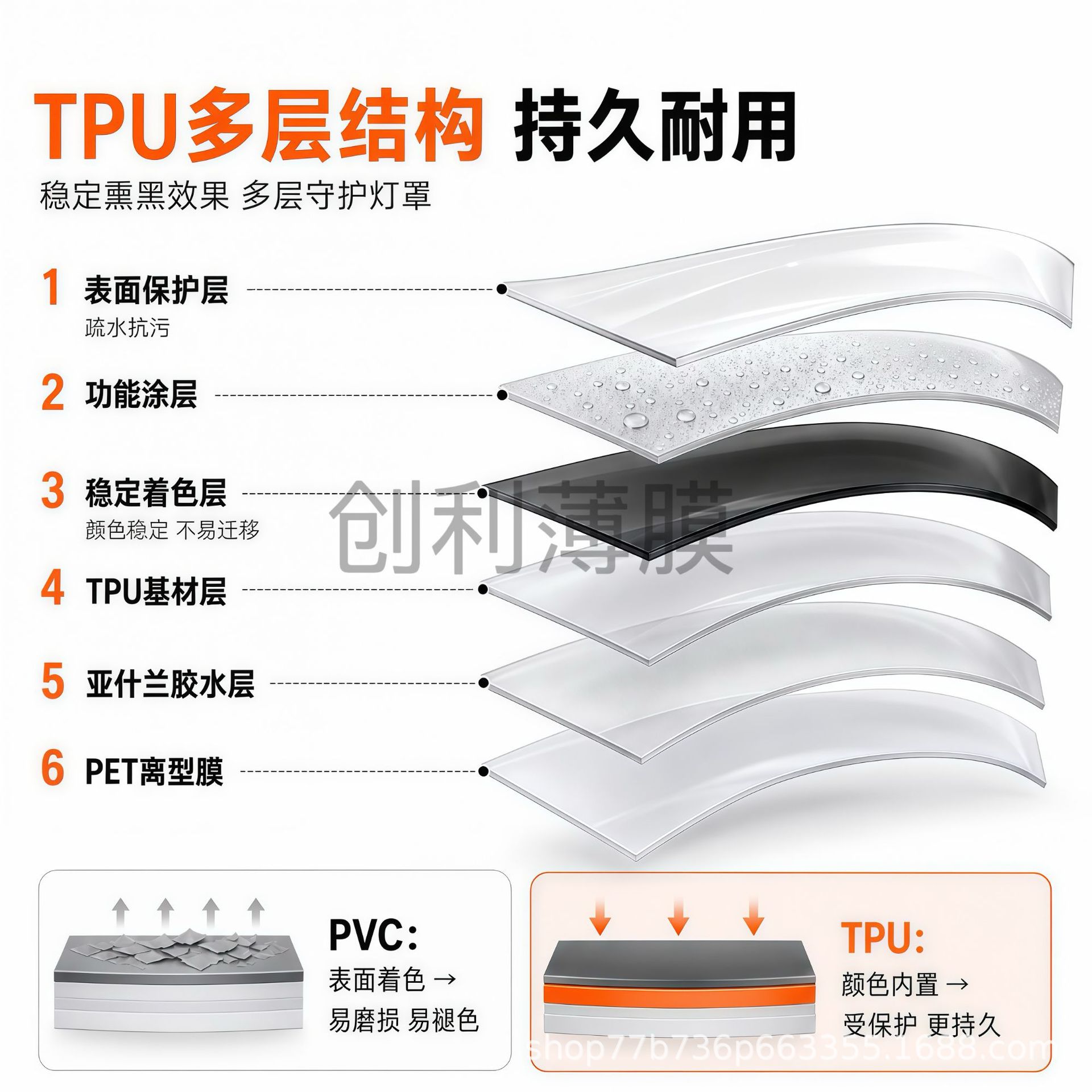 Car TPU headlight protective film, blackened taillight film, PPF repair light film, TPU light film, color change film wholesale